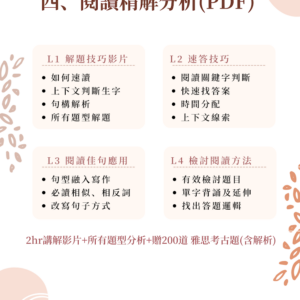 【雅思】閱讀精解分析（PDF+精華影片）