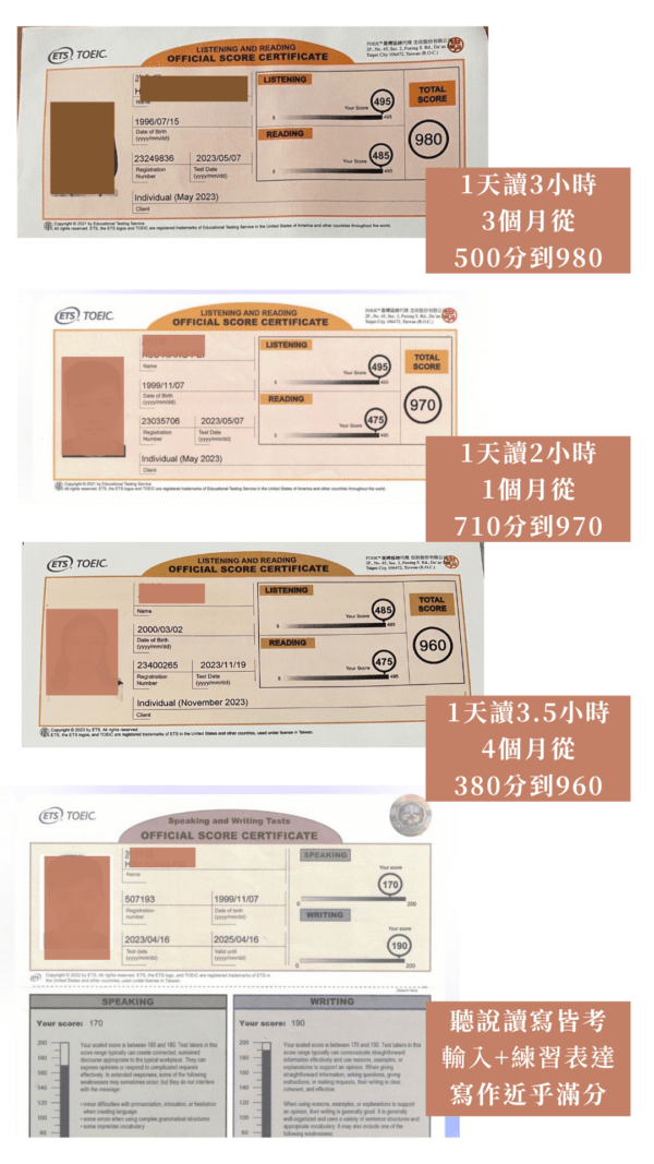 多益滿分筆記60 - 90天衝刺套組（贈 5月及6月直播文法總複習）：圖片 8