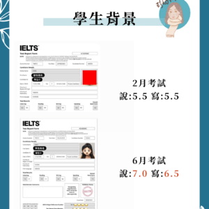 雅思發文 7/26 寫作 Task 2 高分衝刺講座